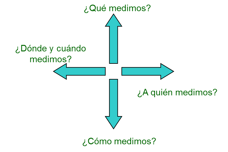 Los riesgos de los incentivos por diagnosticar